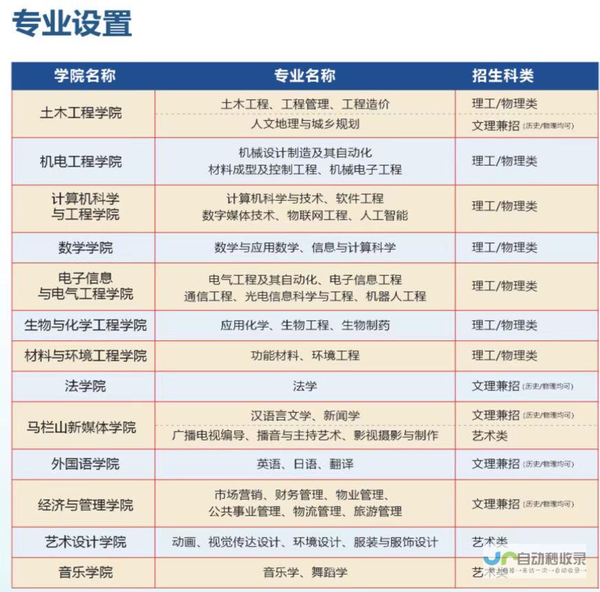 长沙专业网站设计服务：从创意设计到上线运营，助力企业快速发展